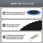 Trampoline mat measuring guide showing spring length with hook and spring