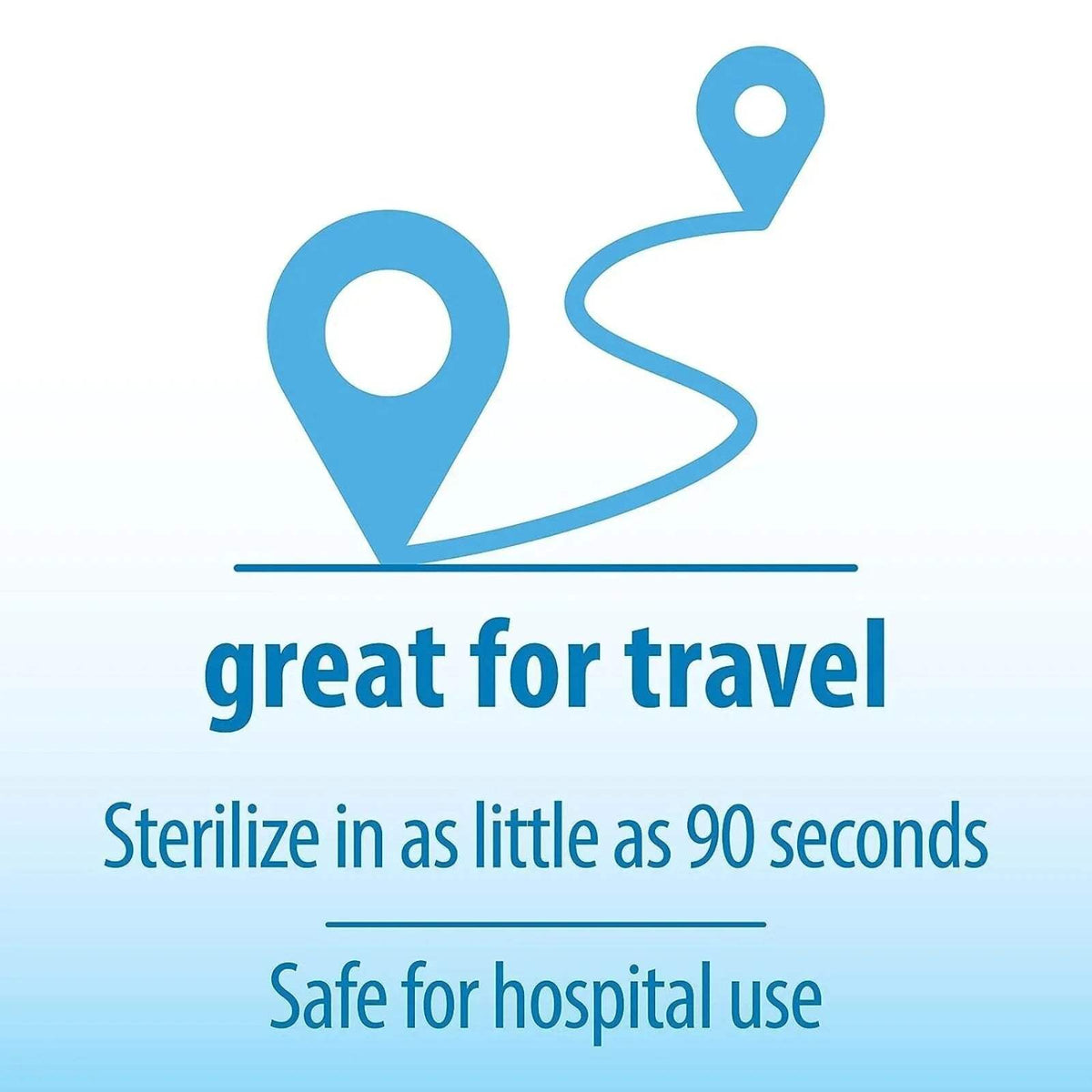 Microwave steam steriliser bag pack with travel use claim for fast sterilizing