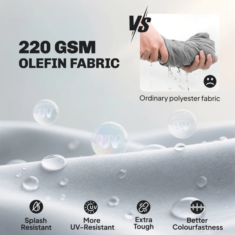 Gray olefin fabric swatch with water droplets