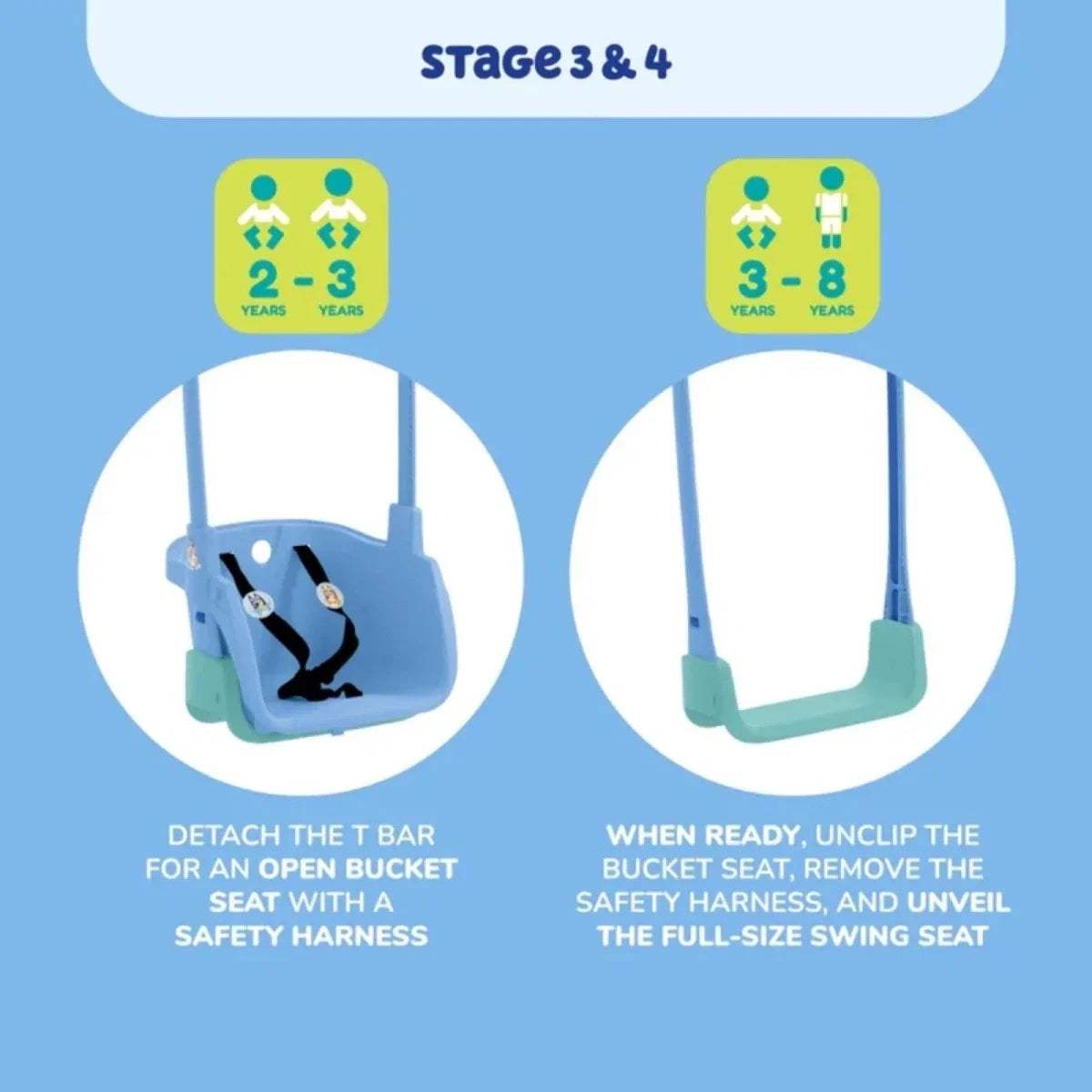 Infographic showing T-bar detachment and bucket-seat conversion for a blue swing.