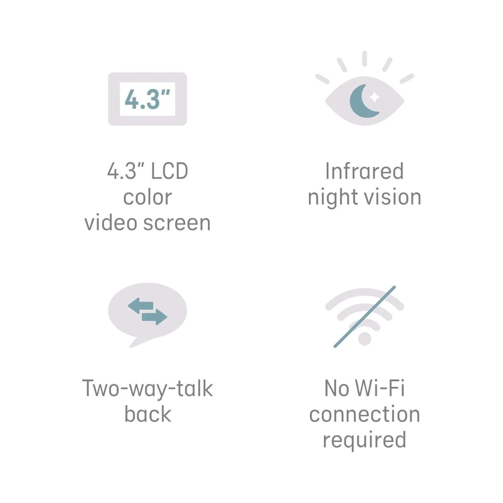 Angelcare AC25-1 Baby Movement Monitor Medically Certified