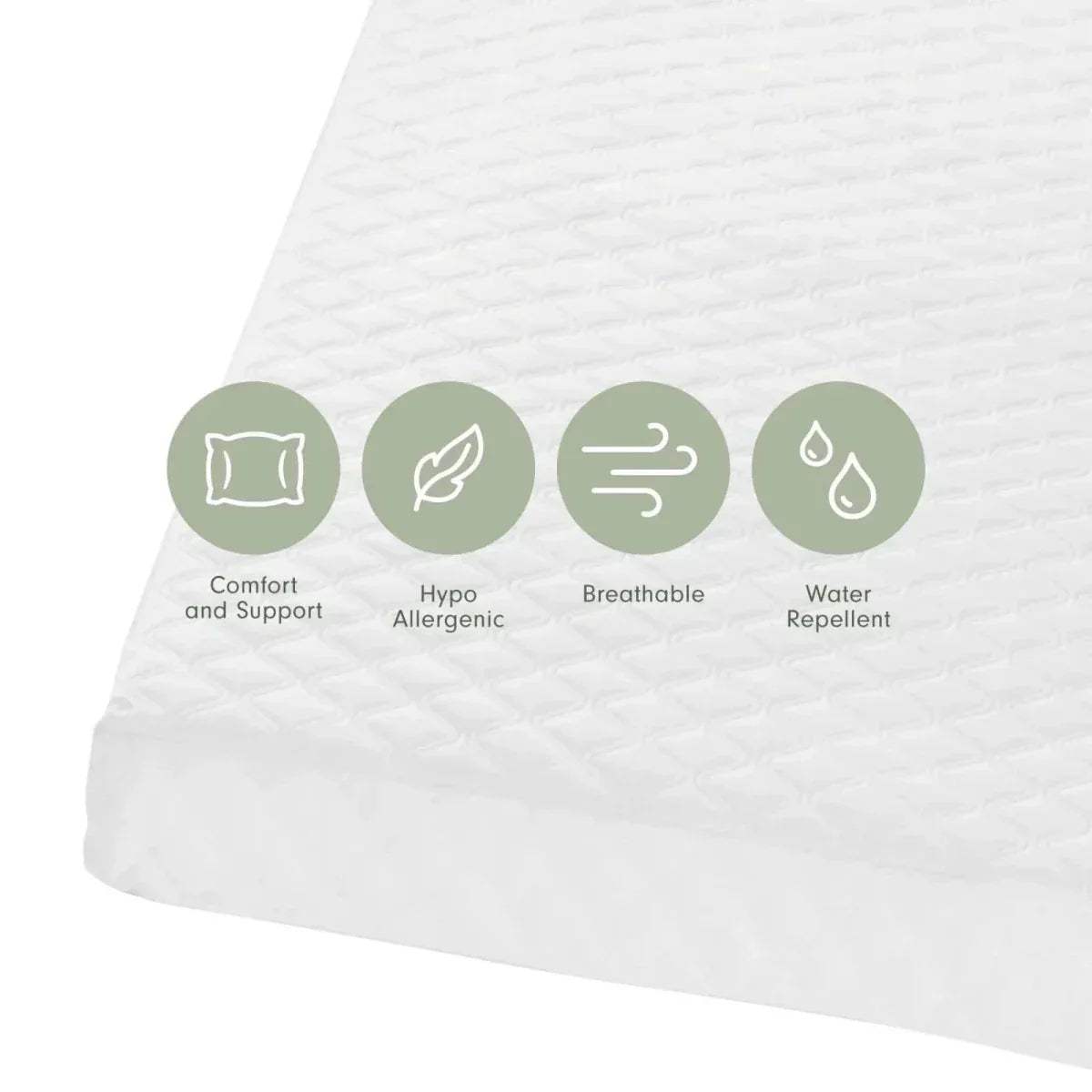 White quilted cot mattress topper with comfort support, hypoallergenic, breathable icons