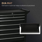 Matte black 7-drawer tool cabinet with textured top mat and key lock