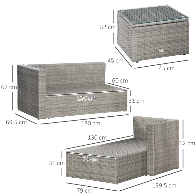 3-piece outdoor PE rattan sofa set with chaise and coffee table shown with measurements