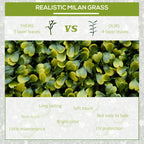 Artificial faux grass leaves close-up, bright green multi-layer style greenery