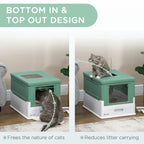 Green hooded cat litter box with cat entering, top-lid access design shown