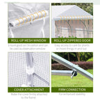 Greenhouse PE cover parts: roll-up mesh window and zippered door, cover clips