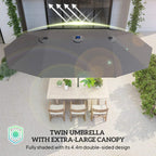Dark grey twin patio umbrella canopy with attached solar lights and shaded coverage area