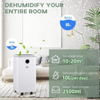 White dehumidifier with leaf water droplets illustration and coverage information panel