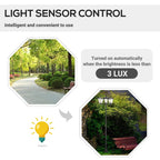 Black solar post lantern with light-sensor activation concept diagram