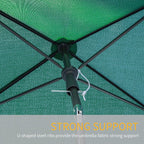 Close-up of green parasol canopy with black cross ribs and central pole support