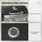 Black gas grill control panel with thermometer gauge and temperature control knobs