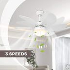 Flush-mount ceiling fan with white blades and frosted LED light