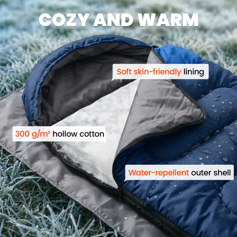 Opened navy blue sleeping bag showing gray lining and water-repellent outer shell