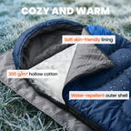 Opened navy blue sleeping bag showing gray lining and water-repellent outer shell