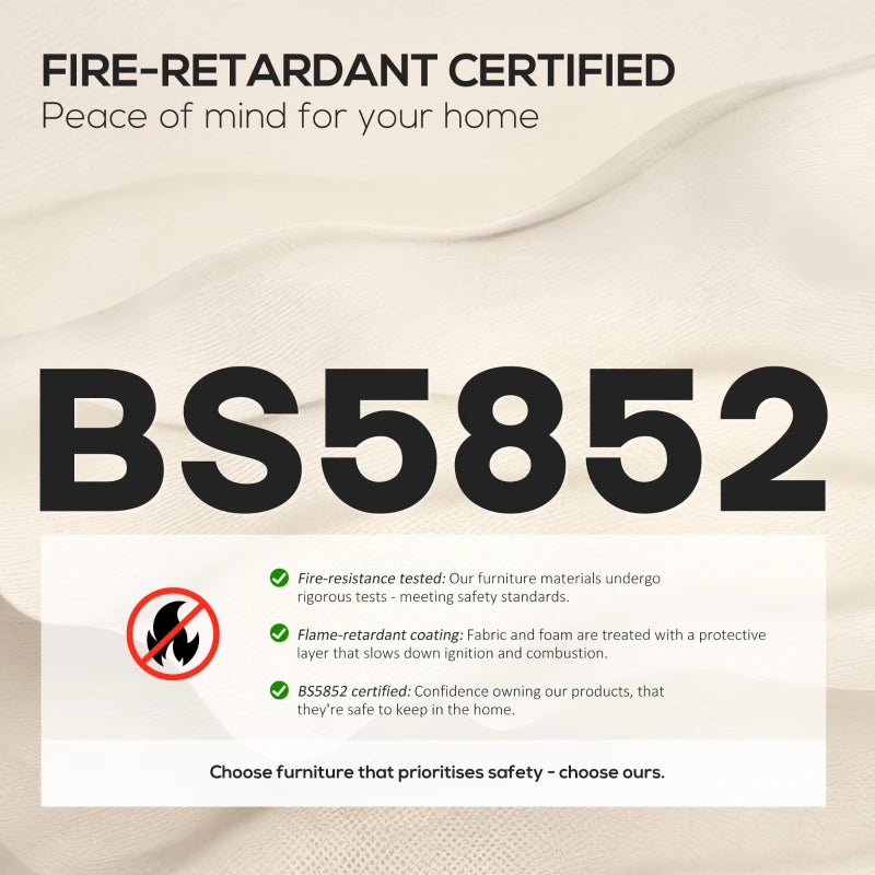 Fire-retardant certification graphic for furniture safety