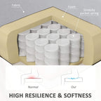 Cutaway view of light grey sofa cushion showing foam and pocket spring layer