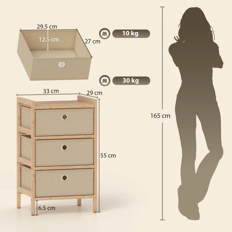 Cream white narrow dresser with bamboo frame, three fabric drawers shown in profile