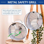 White table fan with metal safety grille covering the front airflow