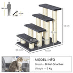 Grey 4-step pet stairs with sisal-wrapped posts and cushioned platforms