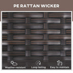 Brown rattan wicker weave panel with weather-resistant, long-lasting, easy-to-maintain icons