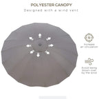 Grey polyester parasol canopy with vented design and umbrella top panel