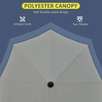 Polyester half umbrella canopy with pointed top seam and central cap button.