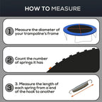 Trampoline mat measuring guide steps for frame diameter and spring length