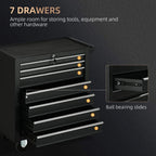 Matte black tool cabinet showing multiple drawers and smooth drawer slide rails