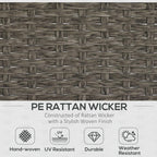 Gray PE rattan wicker weave pattern detail for outdoor furniture frame