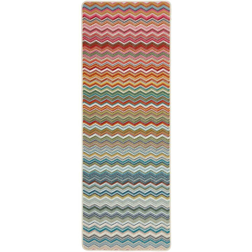 Washable Indoor Mat Stripe Design