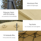 Khaki polyester canopy with PA coating, top vents, and 12 umbrella ribs