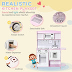 Pink kids kitchen playset with microwave, detachable sink faucet, and cooktop on open unit