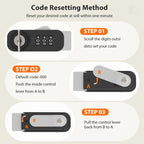 Combination lock reset control panel with lever and numbered keypad