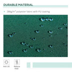 Green awning fabric close-up with water droplets and PU-coated texture
