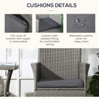 Grey rattan armchair with light grey seat cushion, woven back and armrests