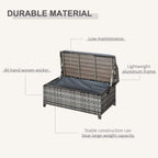 Mixed grey rattan storage bench with dark seat cushion and woven wicker backrest panel