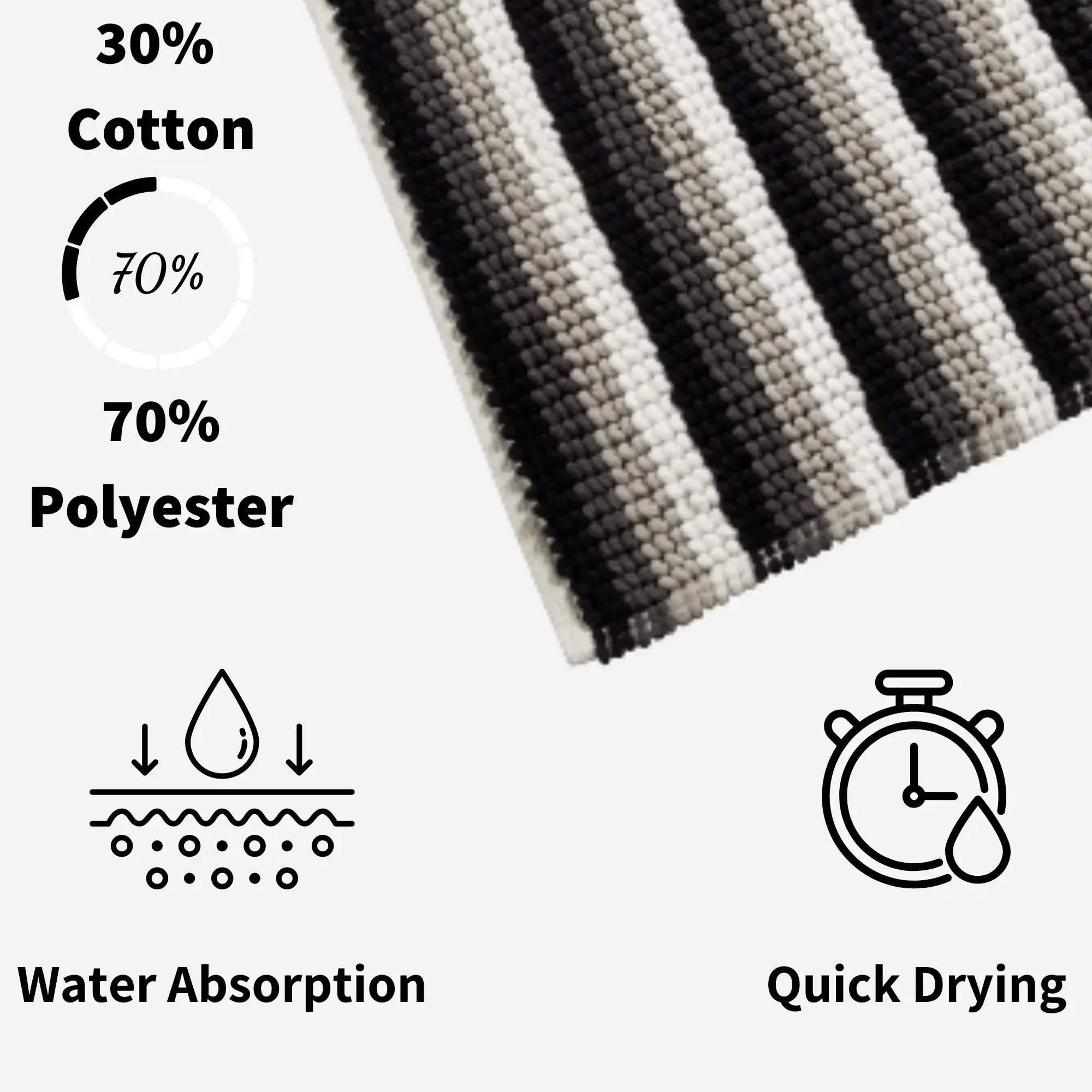 padstow-super-soft-absorbent-stripe-bathmat-50-x-80-cm-quick-drying-anti-slip-durable-bathroom-accessory-by-olivia-rocco-bath-mat-867933505 - Bobobiy