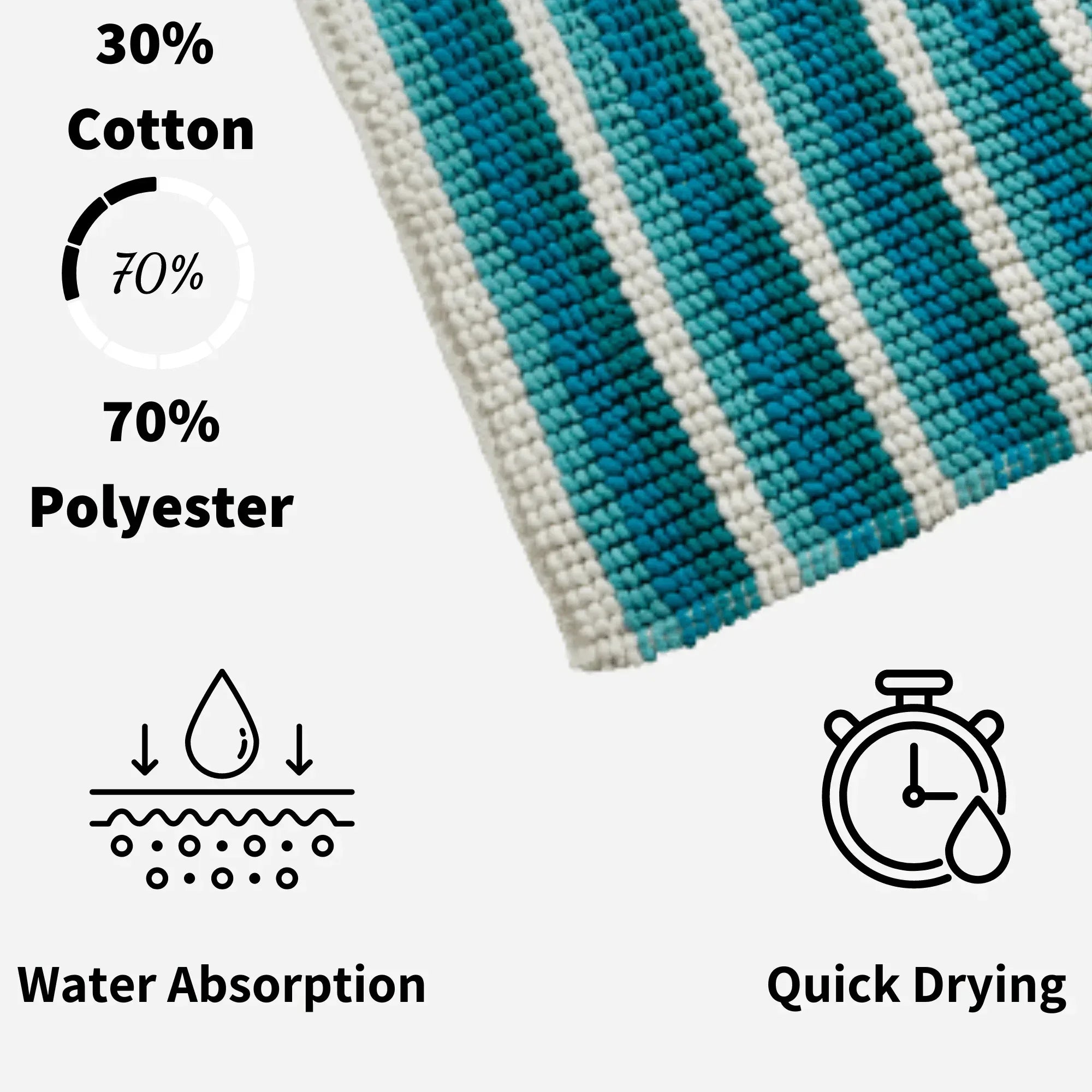 padstow-super-soft-absorbent-stripe-bathmat-50-x-80-cm-quick-drying-anti-slip-durable-bathroom-accessory-by-olivia-rocco-bath-mat-867934092 - Bobobiy