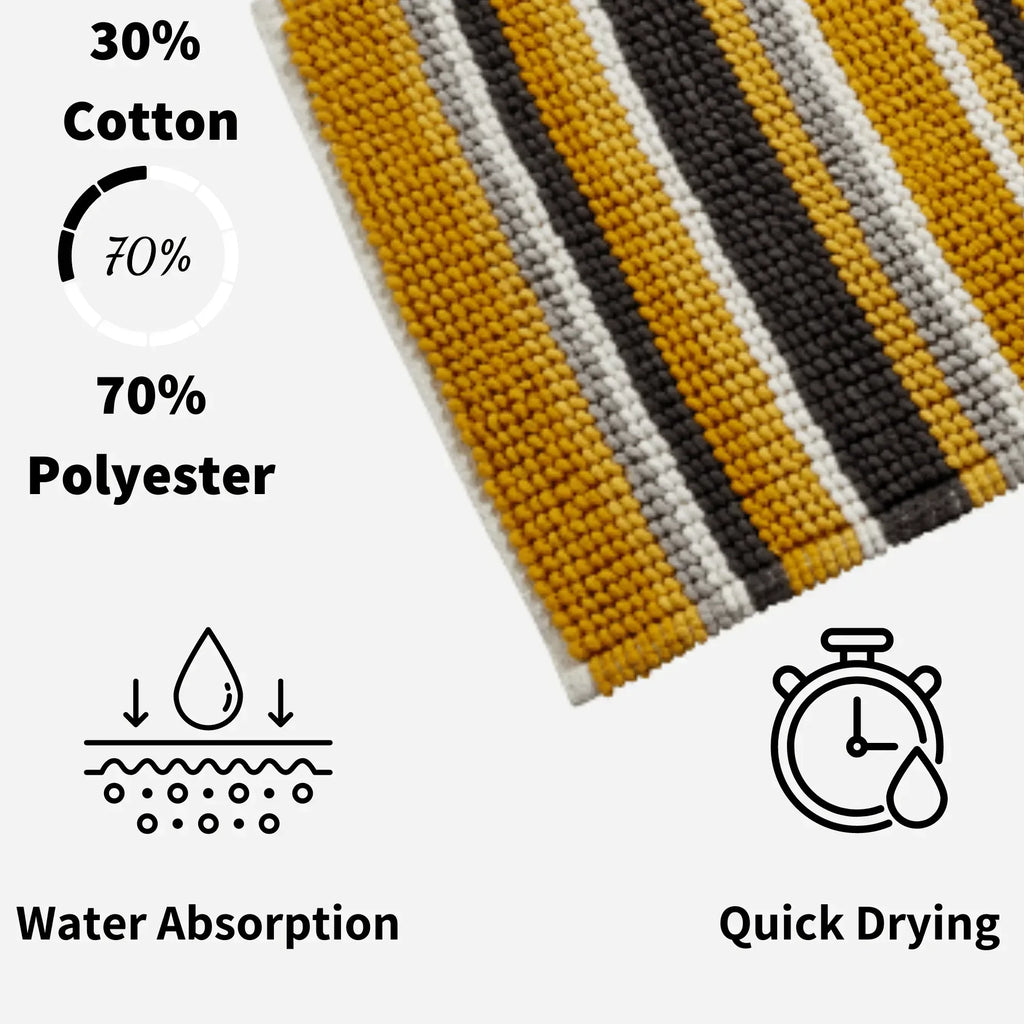 padstow-super-soft-absorbent-stripe-bathmat-50-x-80-cm-quick-drying-anti-slip-durable-bathroom-accessory-by-olivia-rocco-bath-mat-867935147 - Bobobiy