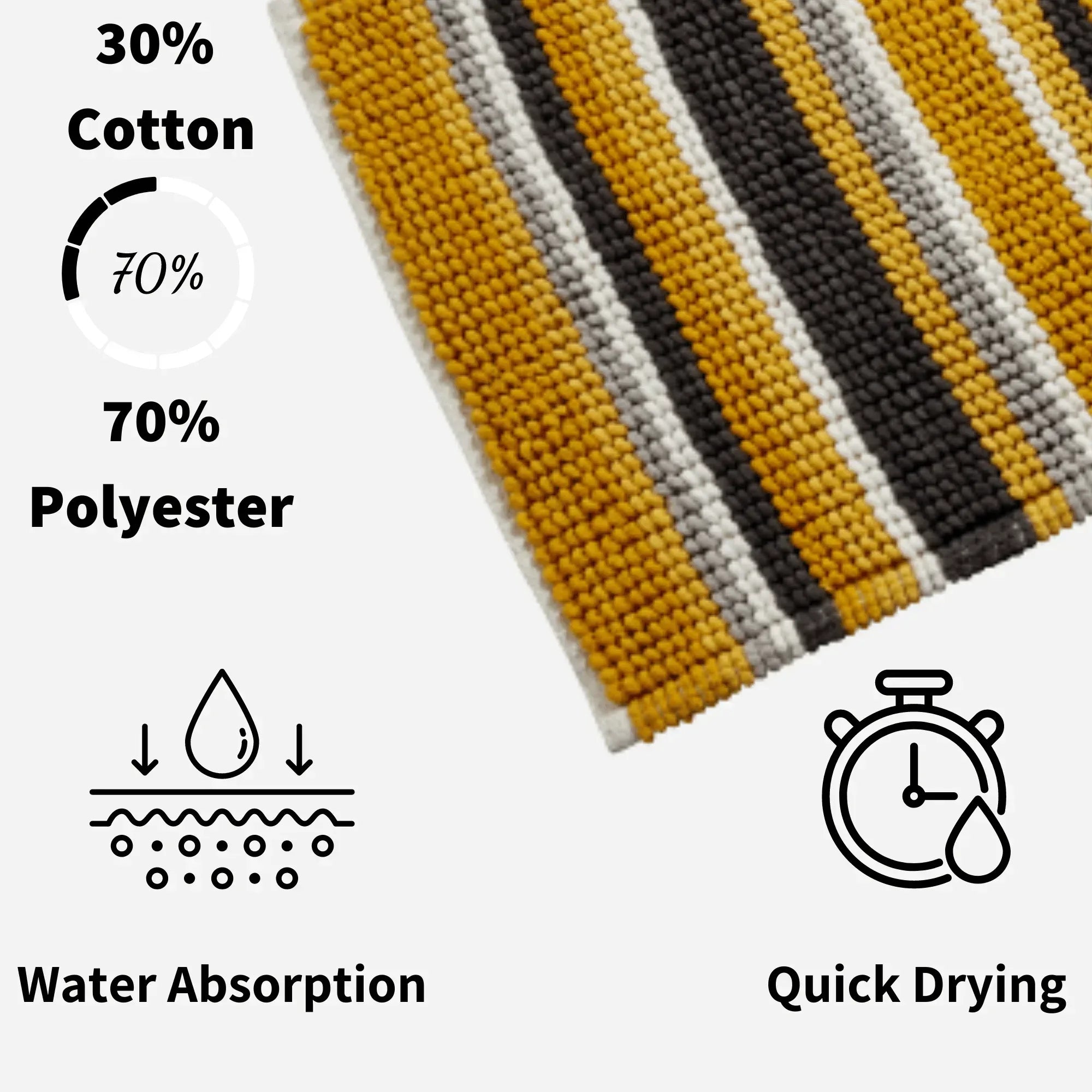 padstow-super-soft-absorbent-stripe-bathmat-50-x-80-cm-quick-drying-anti-slip-durable-bathroom-accessory-by-olivia-rocco-bath-mat-867935147 - Bobobiy