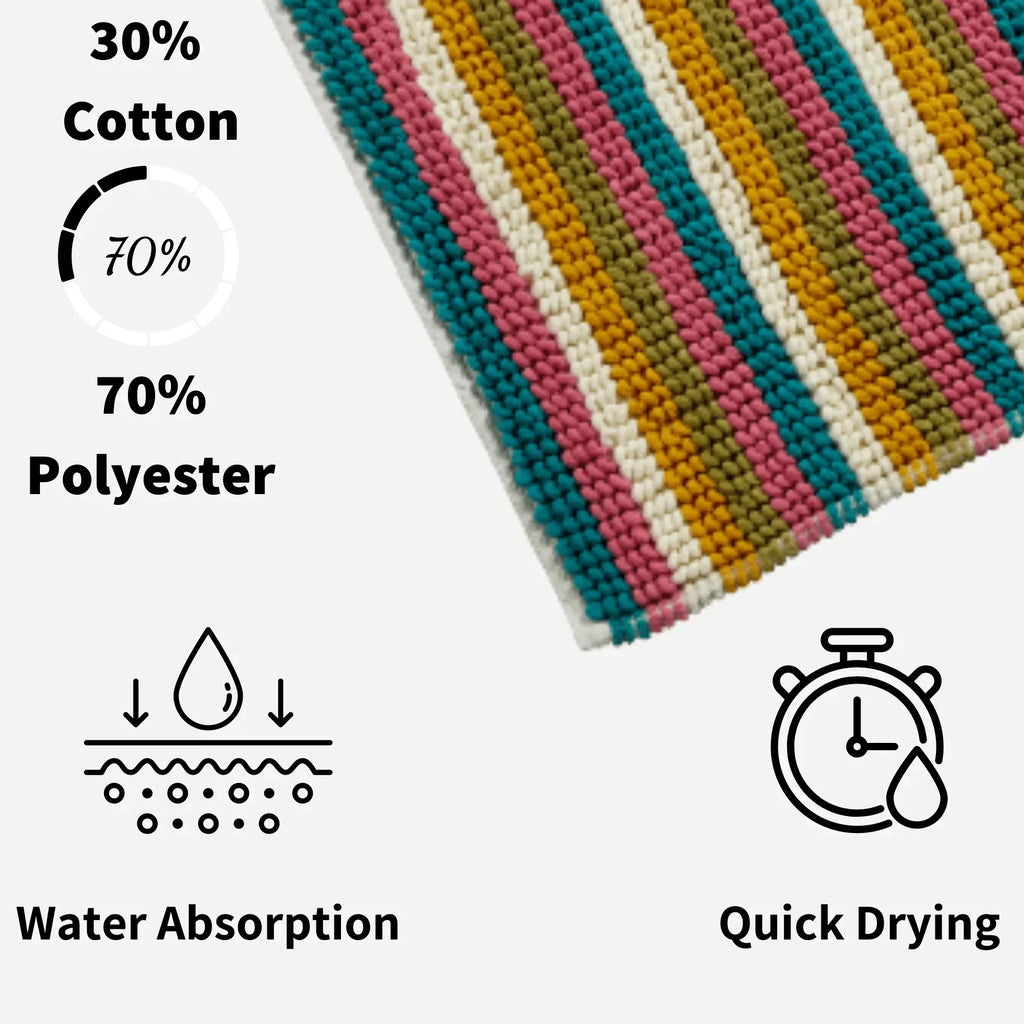 padstow-super-soft-absorbent-stripe-bathmat-50-x-80-cm-quick-drying-anti-slip-durable-bathroom-accessory-by-olivia-rocco-bath-mat-867935699 - Bobobiy