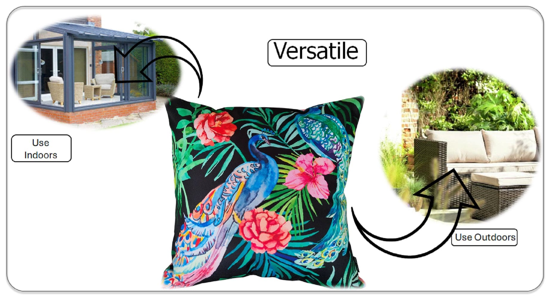 Peacock Waterproof Design Cushions for Patios Gardens and Living Rooms with High-Quality Hollow-Fibre Fill