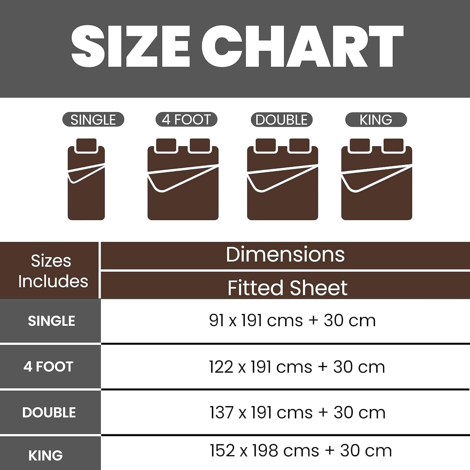 Plain Dye Luxurious Super Soft Fitted Sheets Easy Care Bed Linen Sets Multiple Colours Single Double King 3/4 Sizes