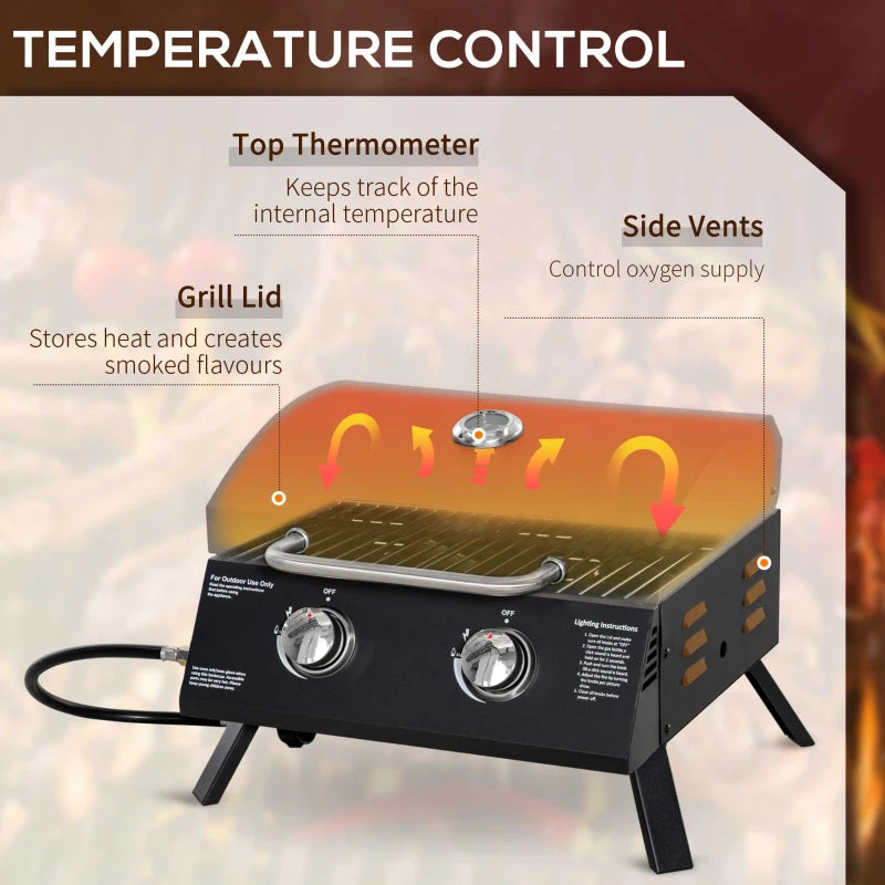 Black gas grill with lid thermometer and side vents; visible front control knobs