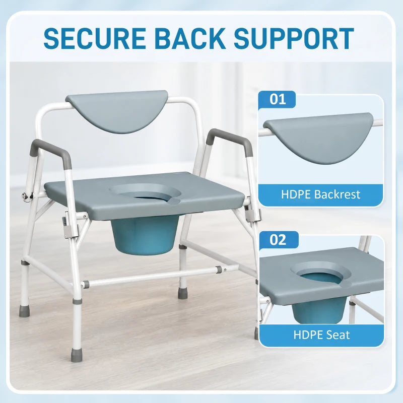 Commode chair with secure back support, blue HDPE seat and backrest on white frame