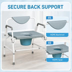 Commode chair with secure back support, blue HDPE seat and backrest on white frame