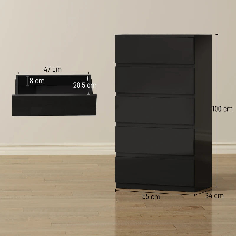 High-gloss black 5-drawer cabinet in side view with drawer fronts and flat top.