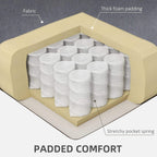 Recliner seat cross-section with thick foam padding and pocket spring support