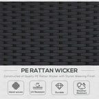 Black PE rattan wicker weave for outdoor daybed frame, textured pattern